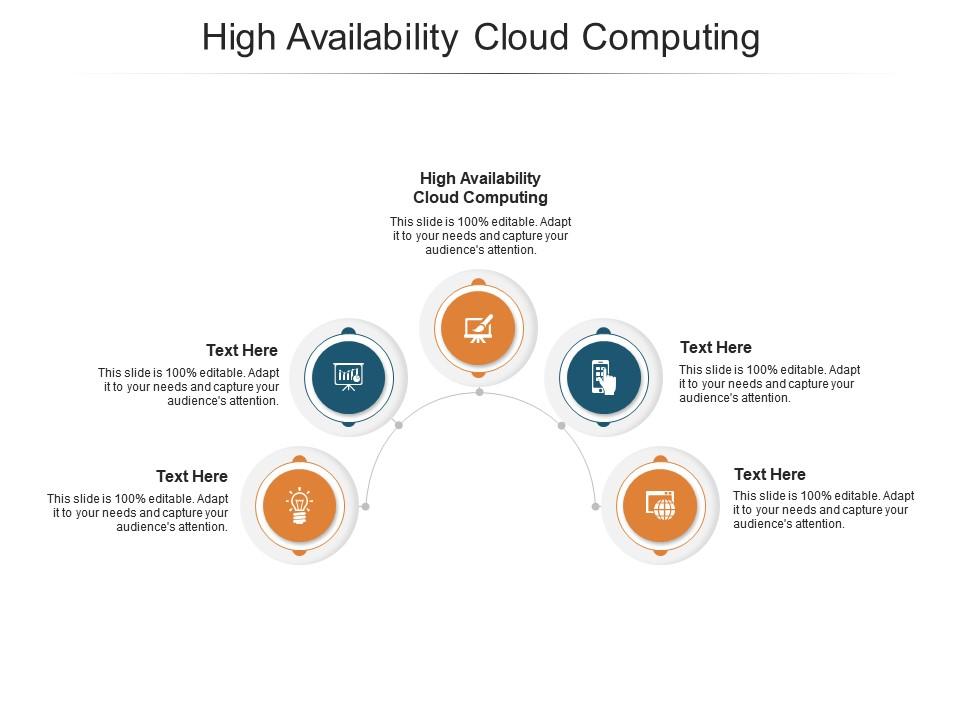 What Is High Availability In Cloud Computing?