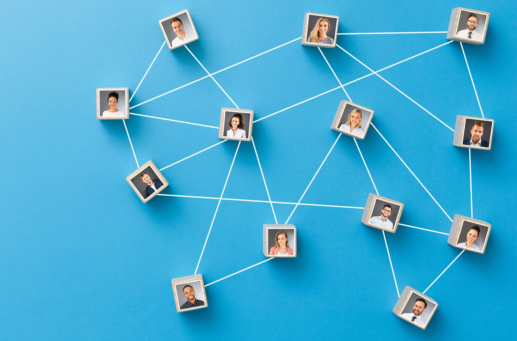 What Is Your Social Networking Style