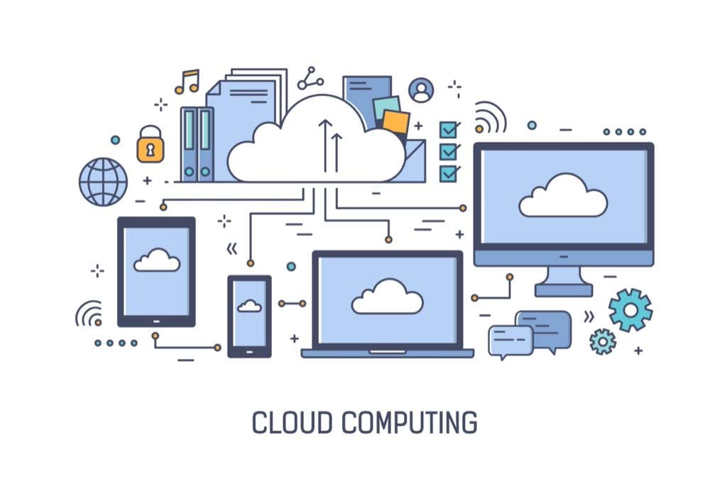 Top Cloud Computing Trends 2023 - Benefits, Challenges And Future