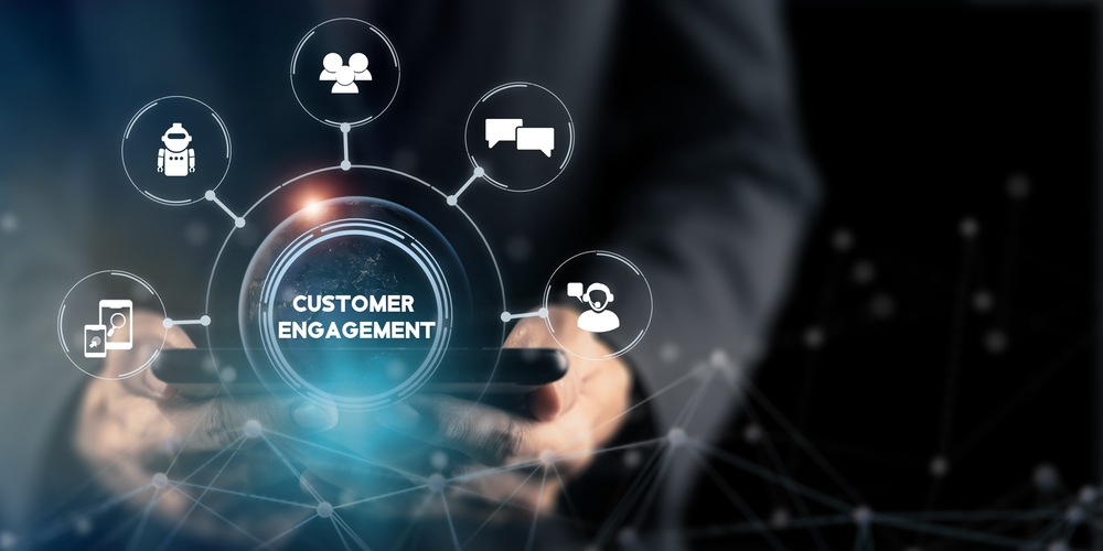 Visual representation of customer engagement as a crucial factor for business success